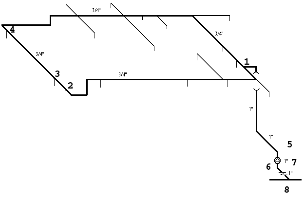 Sketch of House1 Piping