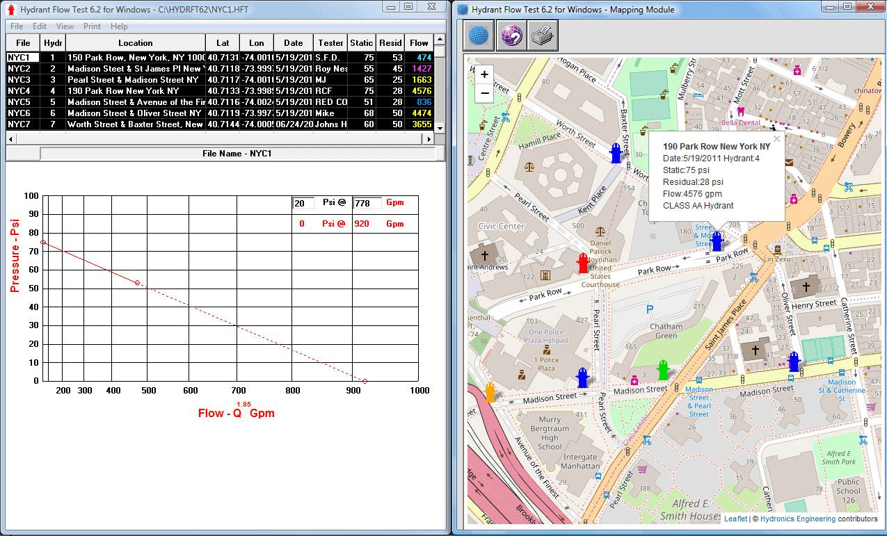 Hydrant Flow Test - Mapping Module