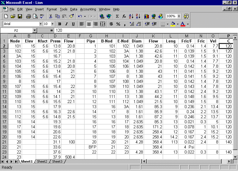 Excel Data