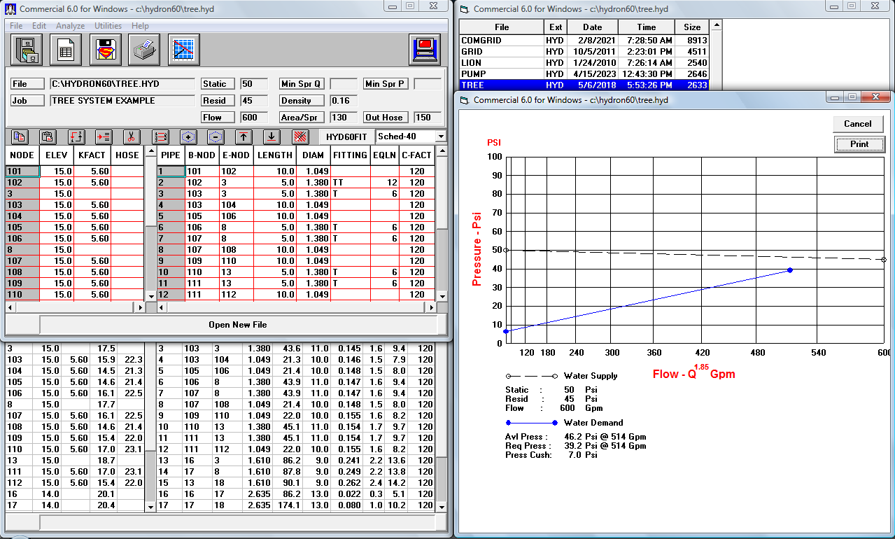 Commercial 6.0 for Windows