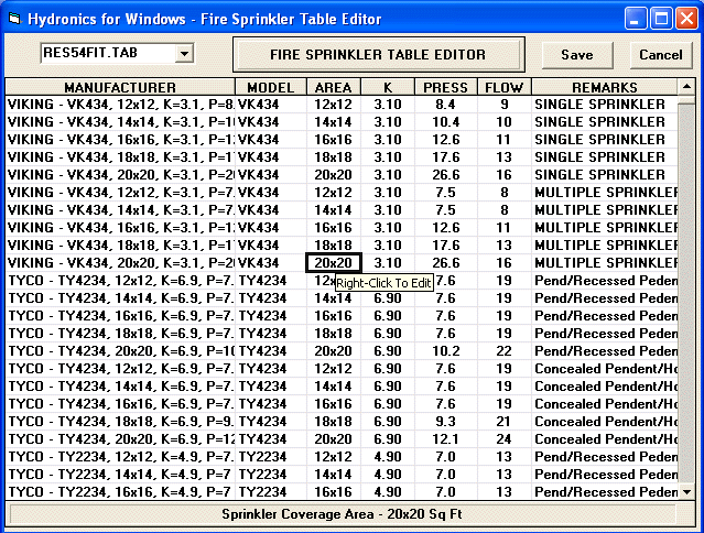 Residential Sprinkler Table